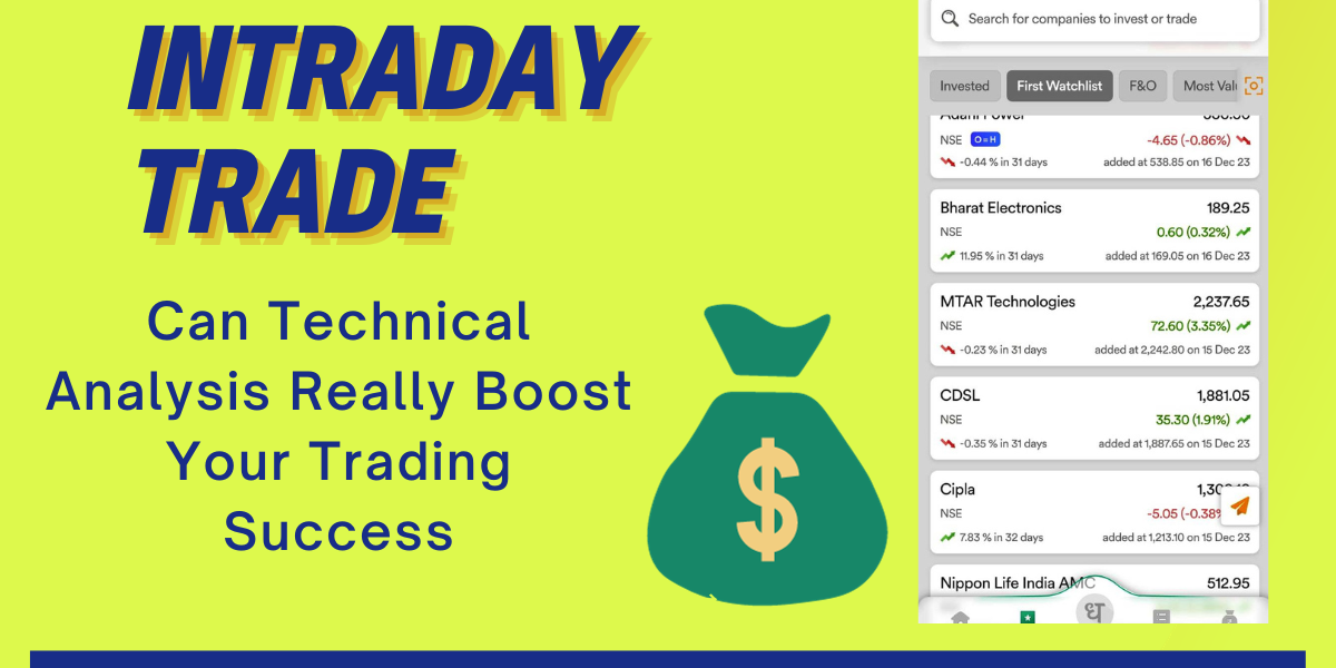 Trade of the Day - Trading Insights: Analysing Success and