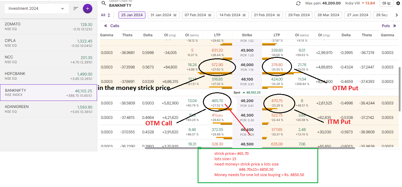 Understanding the Significance of Minimum Capital